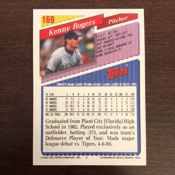 Vintage Topps MLB Kenny Rogers Texas Rangers Baseball Card - Picture 2 of 2